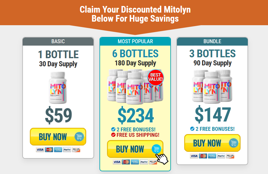 Buy Now Mitolyn